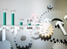 赣州房地产资讯网 - 房产咨询与市场动态