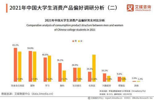 全联房地产商会商业地产工作委员会 商业地产领域的专业智库与桥梁