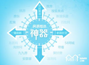 广州楼市新政激发市场活力，推推99房产网揭秘购房热热点