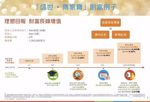 迷雾中的灯塔 房产政策走向不明，我们的投资方向该何去何从